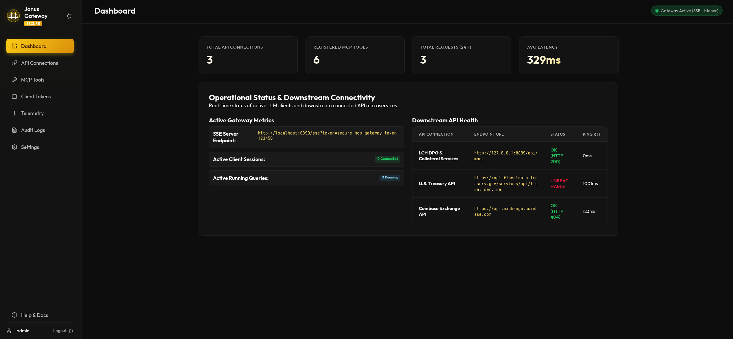 Dashboard Console