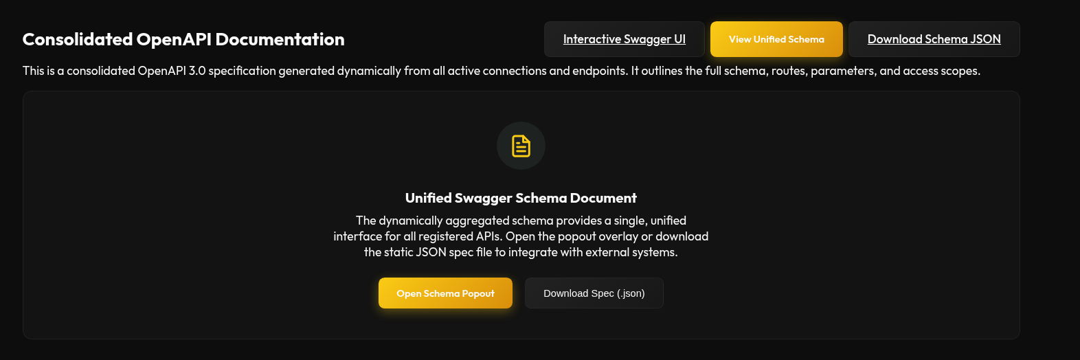 OpenAPI Schema Preview