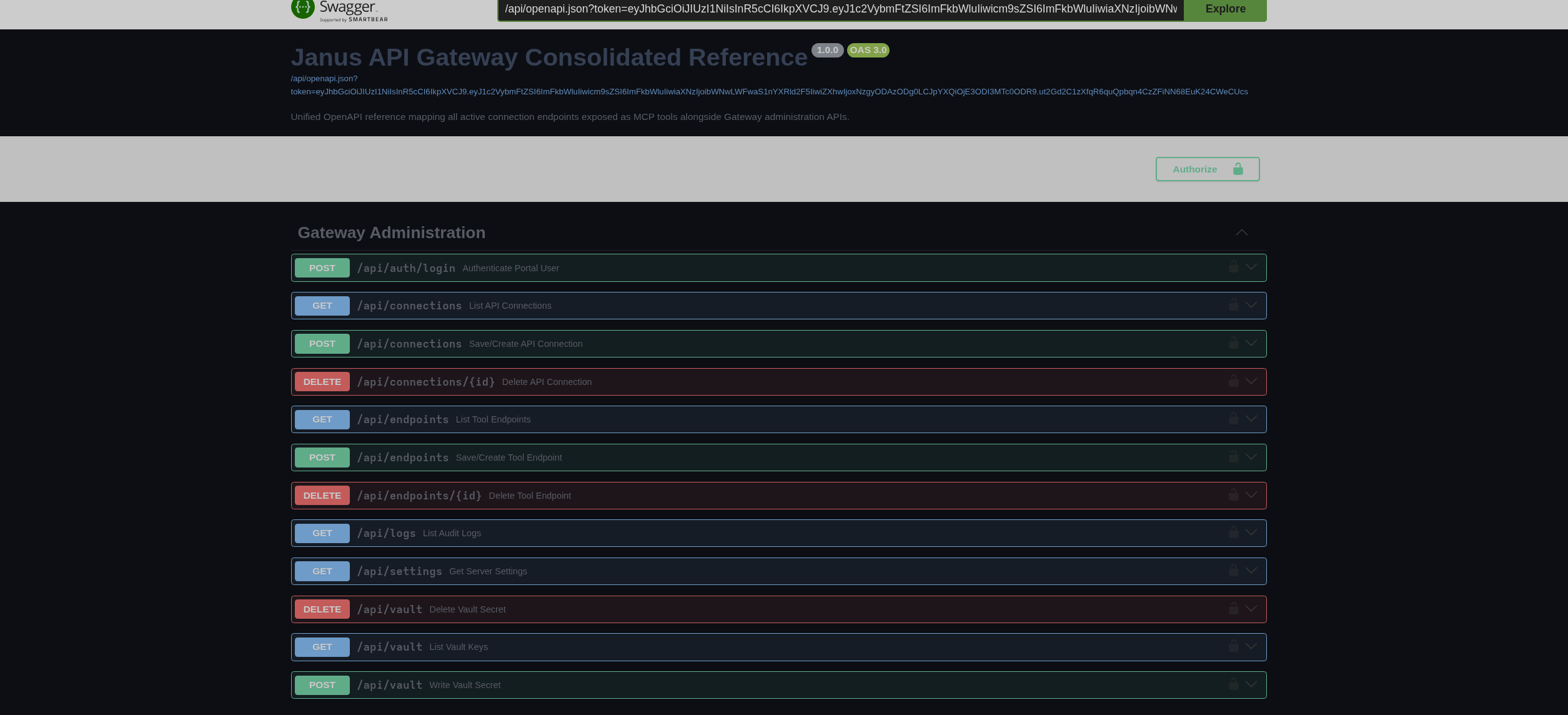 Swagger UI Endpoints